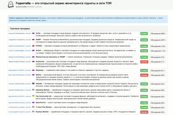 Купить гашиш в телеграмм астане